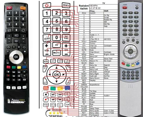 Viewpia Remote Control Spares 